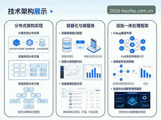 火狐体育平台2026新版深度分析：从技术架构到用户体验的全面解析