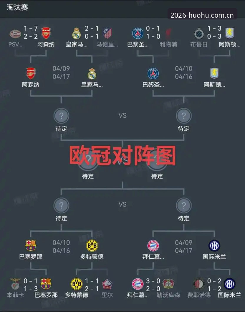 欧联杯决赛复盘教程：如何在火狐体育平台看懂埃梅里封神之路